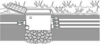 GARDENA V3 01255-20 Ventielbox - thumbnail