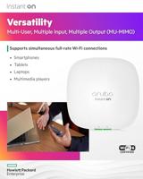 Hewlett Packard Enterprise Instant On AP22 (RW) access point (Wi-Fi 6 2x2) - thumbnail