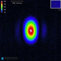 Picotronic Lasermodule Punt Rood 0.4 mW DB650-0,4-3-FA(22x105)-S-AP - thumbnail