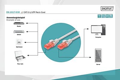 Digitus DK-1617-030 RJ45 Netwerkkabel, patchkabel CAT 6 U/UTP 3.00 m Grijs Halogeenvrij 1 stuk(s)