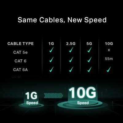 TP-Link TL-SX1008 8-poorts 10G switch