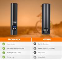 Technaxx TX-157 Compressor 8 bar Opbergbox/tas, Digitaal display, Incl. 1 accu, Met werklamp, Automatische afschakeling, 12- en 230V-laadbaar - thumbnail