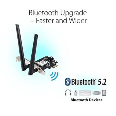 ASUS PCE-AX1800 BT5.2 Intern WLAN / Bluetooth 1775 Mbit/s