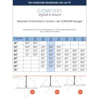 Vogels TVM 3445 TV-beugel 81,3 cm (32) - 165,1 cm (65) Zwenkbaar, Kantelbaar - thumbnail