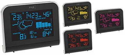 TFA Dostmann SPHERE 35.1148.01 Draadloos weerstation Verwachting voor 12 tot 24 uur Aantal sensoren max.: 1 TFA Dostmann SPHERE 35.1148.01 Draadloos weerstation Verwachting voor 12 tot 24 uur Aantal sensoren max.: 1