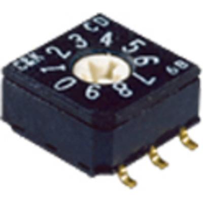 C & K Switches CD10RM0AB Codeerschakelaar BCD Schakelposities 10 1 stuk(s) Tube C & K Switches CD10RM0AB Codeerschakelaar BCD Schakelposities 10 1 stuk(s) Tube