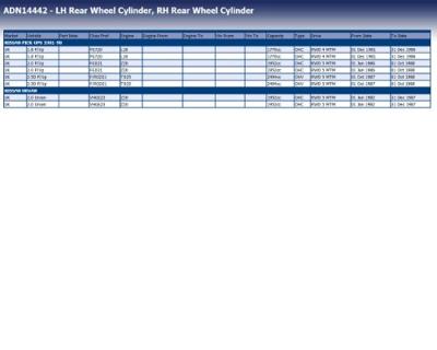 Wielremcilinder ADN14442