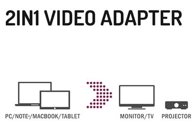 Hama Video-adapter 2in1 Mini-DisplayPort-st. - VGA & HDMI™-aansl. Ultra-HD 4K