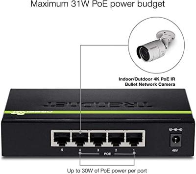 TrendNet TPE-TG50g Netwerk switch PoE-functie