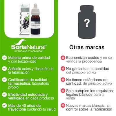 Soria Ribes Nigrum Xxi Extr.fl. 50ml - thumbnail