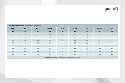 Digitus DK-1743-VH-1 100m Cat7 S/FTP (S-STP) Oranje netwerkkabel Digitus DK-1743-VH-1 100m Cat7 S/FTP (S-STP) Oranje netwerkkabel