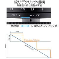 Samyang 85mm F/1.4 MK2 Canon EOS M - thumbnail