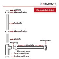 Design Wastafel Fontein Sifon - 5/4" x 32mm, chroom - thumbnail