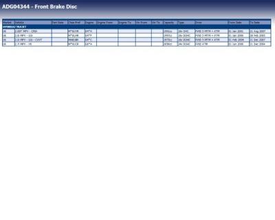 Remschijf voor ADG04344