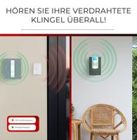 Draadloze deurbel Complete set Heidemann 70835 HX Action - thumbnail