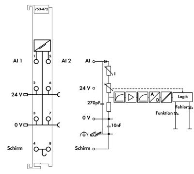WAGO 753-472 PLC-ingangskaart 753-472 1 stuk(s)
