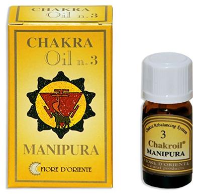 Essentiële Olie 3e Chakra Manipura