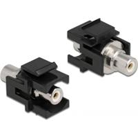 RCA keystone - thumbnail