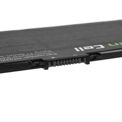 Batterij HT03XL Voor de HP 240 G7 245 G7 250 G7 255