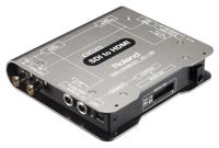Roland Systems Group SDI naar HDMI Video Converter Conversie van video- en audiosignalen van SDI-ingang naar HDMI-uitgang(VC1SH) - thumbnail