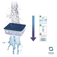 Cartridgepakket voor 3 maanden - CIANO - CIA056065 - Maat XL - thumbnail