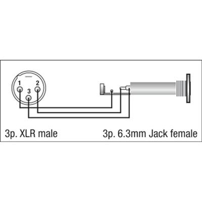 DAP FLA26 XLR male naar Stereo jack female adapter