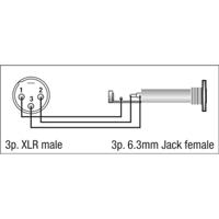 DAP FLA26 XLR male naar Stereo jack female adapter - thumbnail