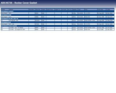 Klepdekselpakking ADC46736