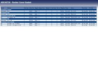 Klepdekselpakking ADC46736 - thumbnail