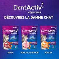 DentActiv - 10 Sticks - VETOCANIS - Mondhygiëne met kip voor katten - thumbnail