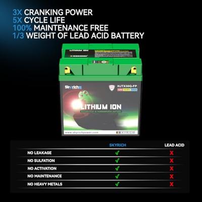 Skyrich lifepo4 batterij "hjtx30q-fp". battery hjtx30-fpq-wi lithium 4-pole