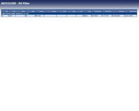 Oliefilter ADJ132109 - thumbnail