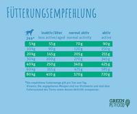 Voer Green Petfood InsectDog Sensitive 10 kg Rijst - thumbnail