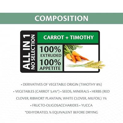 Versele-Laga Complete Konijnenvoer Cuni Adult 500gr