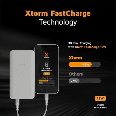Xtorm Go2 Power Pack 20000 mAh Powerbank Wit - thumbnail