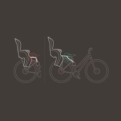 HAMAX Extra bar - small frames - kiss / sleepy