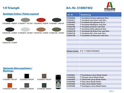 Italeri 1/9 Triumph 3HW Italeri 1/9 Triumph 3HW