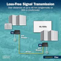 Digitus DS-55350 HDMI-extender HDMI, HDMI-ingang, HDMI-uitgang, SFP, Aansluiting voor netvoeding, RS232, Micro-USB, Hoofdtelefoon (3.5 mm jackplug) Via - thumbnail