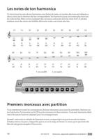 Cascha HH 1603 FR Harmonica - Apprendre rapidement et facilement - thumbnail