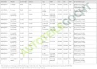 Mistlamp rechts 190553019 - thumbnail