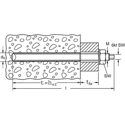 Fischer Ankerstang RG M12 x 220 elektrolytisch verzinkt 5.8 - 50283 - 10 stuk(s) - 50283
