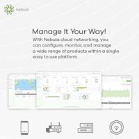 Zyxel NWA50AX - thumbnail