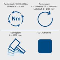 Scheppach Accu Slagmoersleutel 1/2" 20V BC-IW350-X - 5909246900 - thumbnail