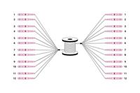 Digitus DK-2433CU030BK-BBB Glasvezel Optische vezel Aansluitkabel 30 m Zwart [12x LC-/UPC-stekker - 12x LC-/UPC-stekker] 50/125 µ Multimode OM4 - thumbnail