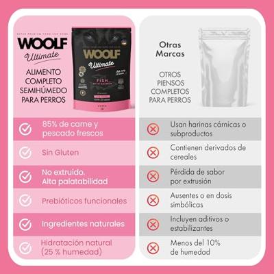 WOOLF Ultimate soft Salmon - halfvochtig hondenvoer - 1kg