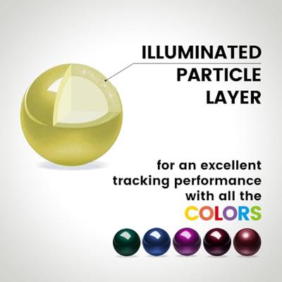 Perixx PERIPRO-303 G YL Trackball Geel