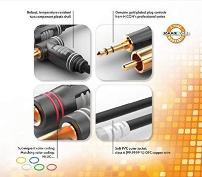 Sommer Cable HBA-6A-0150 Jackplug Audio Aansluitkabel [1x Jackplug male 6,3 mm (mono) - 1x Jackplug male 6,3 mm (mono)] 1.50 m Zwart