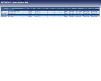 Pakkingsset, cilinderkop ADT36262 - thumbnail