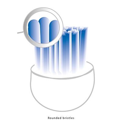 Profi-Care PC-EZS 3000 330000 Elektrische tandenborstel Roterend / oscillerend Wit, Blauw