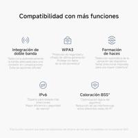 Router Xiaomi Wit RJ45 Ethernet LAN 10/100/1000 Mbit USB 3.2 Wi-Fi Ethernet LAN 10/100/1000 2.4 GHz-5 GHz Wi-Fi 6 GHz - thumbnail